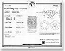Certificat AGS